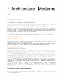 Architecture moderne