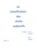 La classification des droits subjectifs ( les droits extra patrimoniaux )