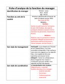 Fiche d’analyse de la fonction du manager