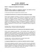 Management et Gestion des PME