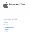 Le plan d'apple