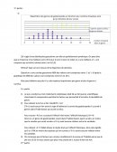 Travaux dirigés: les statistiques.