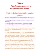 Transfusions sanguines et transplantations d'organes