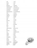 Vocabulaire d'anglais...