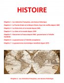 Fiches d'Histoire (terminale)