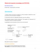 Histoire de la pensée économique