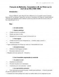 Francois De Malherbe Consolation A M Du Perier Sur La Mort De Sa Fille 1598 1599 Fiche 159159