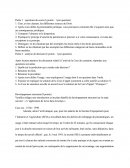 Cned BTS notarial Devoir 1