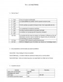 TD : les incoterms