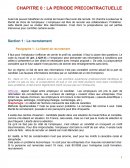 Droit contrat de travail