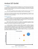 Analyse SCP - Gerblé