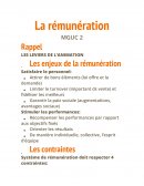 La rémunération: les leviers de l'animation.