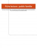 Résumé de l'étude n°189 de la CAF sur les familles recomposées.