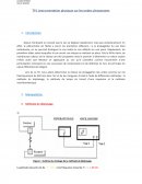 Interferometrie vitesse du son