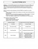 Les INCOTERMS 2010