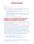 Bibliographie : Code du Travail