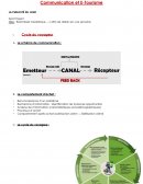 Cours - Communication