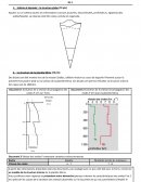 DS sur la planète Mirza