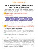 De la négociation en présentiel à la négociation en e-relation