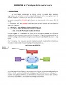 L’analyse de la concurrence