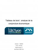 Tableau de bord : analyse de la conjoncture économique