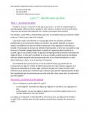 Droit Civil : la notion de droit