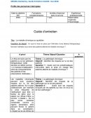 Profils des personnes interrogées