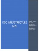 Document infrastructures M2l cisco
