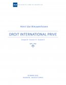 Droit international privé