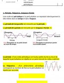 Ondes mécaniques périodiques