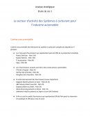 Analyse externe secteur des systèmes à carburant