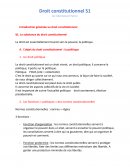 Introduction générale au droit constitutionnel