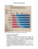 Analyser un graphique