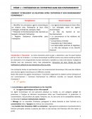 L'intégration de l'entreprise dans son environnement : comment s'établissent les relations entre l'entreprise et son environnement économique ?