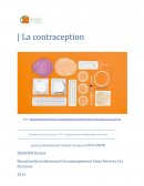 La contraception