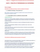 L’intégration de l’entreprise dans son environnement : finalités et performances de l'entreprise