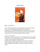 Fiche de lecture sur La leçon