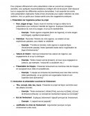 Ressources pour préparer une présentation orale