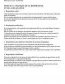 Bilan de sophrologie