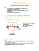 Physiologie Cardiaque : Le couplage excitation-contraction cardiaque