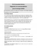 Marché du shampooing Marché du shampooing