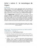 Le monologue de Figaro, acte I, scène 2