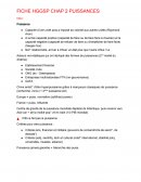 Fiche HGGSP : les puissances